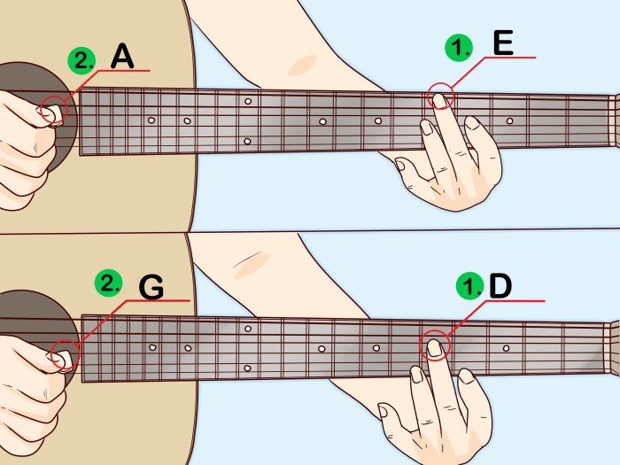 Stem Gitar Standar Online Tanpa Aplikasi