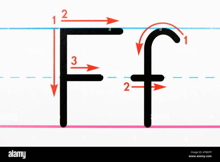 Tulisan Kecil Di Atas Nama Ff