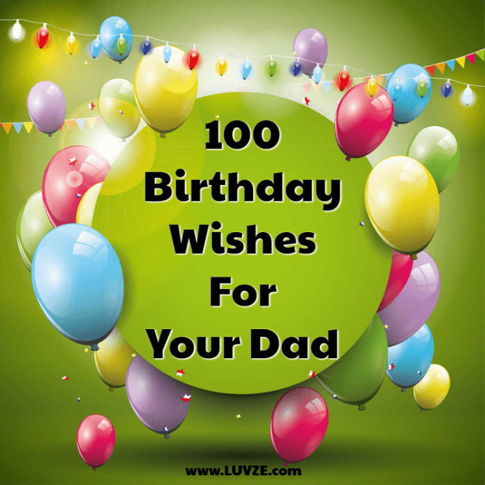 Birthday happy gif dad father animated gifs cards balloons text cool funimada